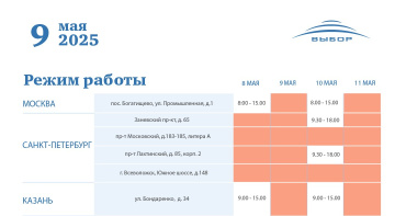 График работы 9 мая 2025 года